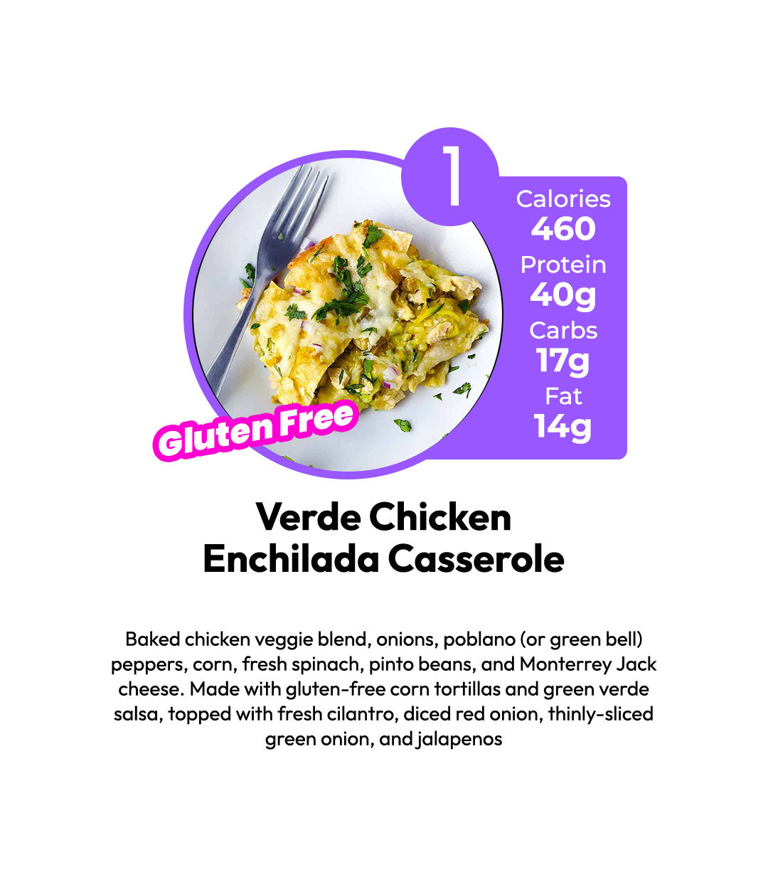WEEKLY 10 MEALS PLAN