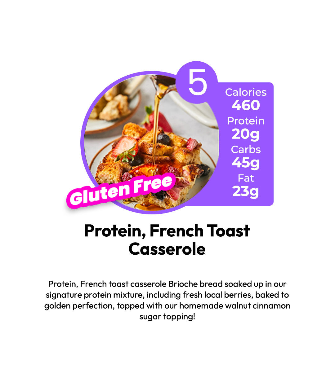 WEEKLY 10 MEALS PLAN