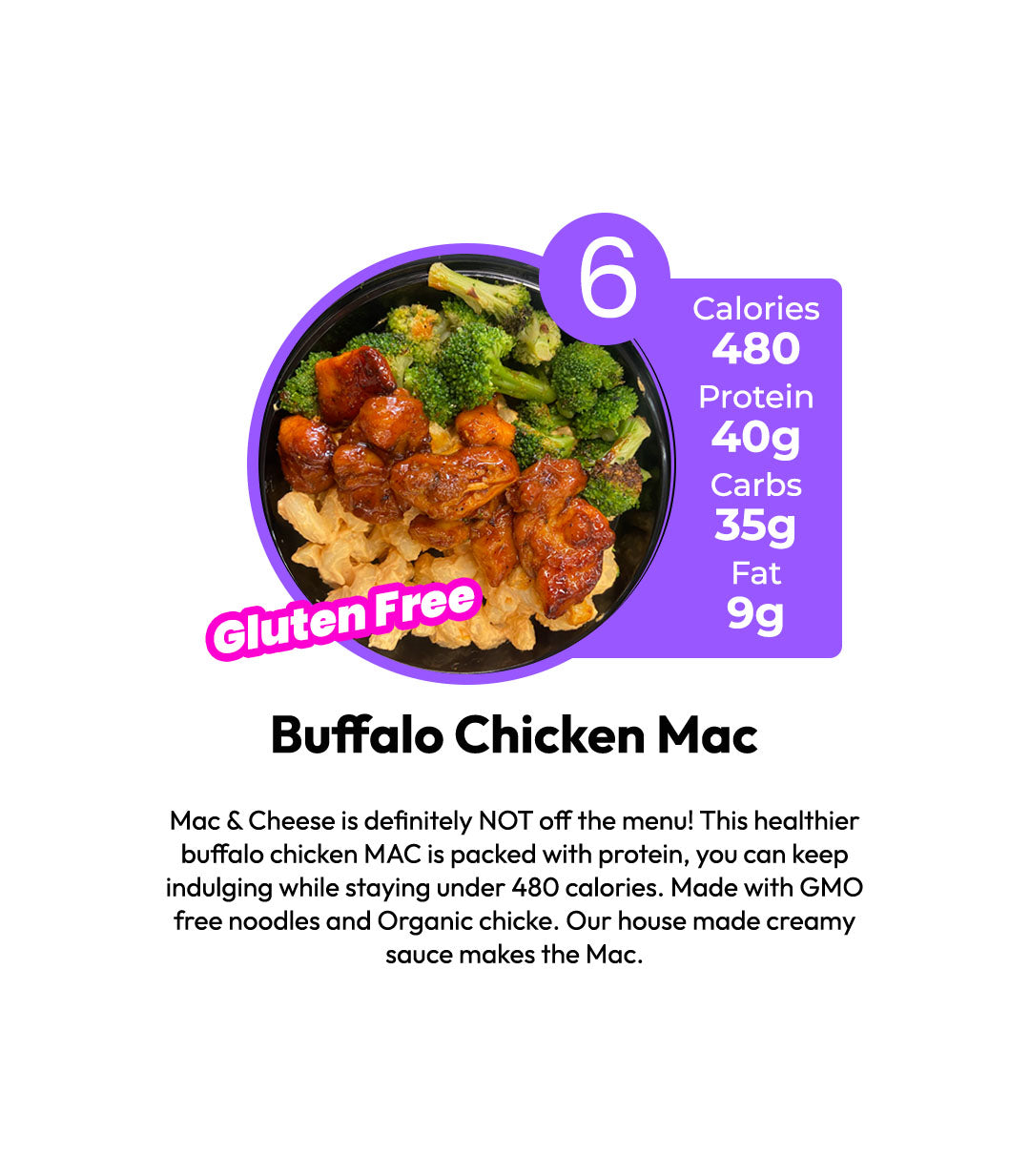 WEEKLY 10 MEALS PLAN