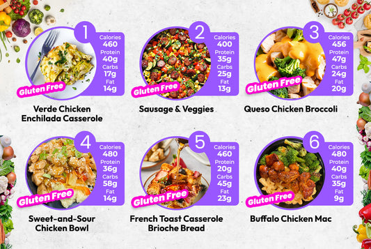 3 MEALS TRIAL PLAN