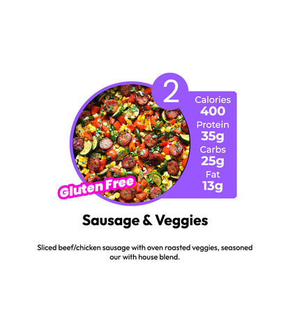 WEEKLY 10 MEALS PLAN