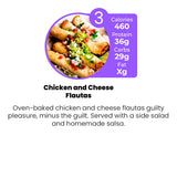 WEEKLY 10 MEALS PLAN