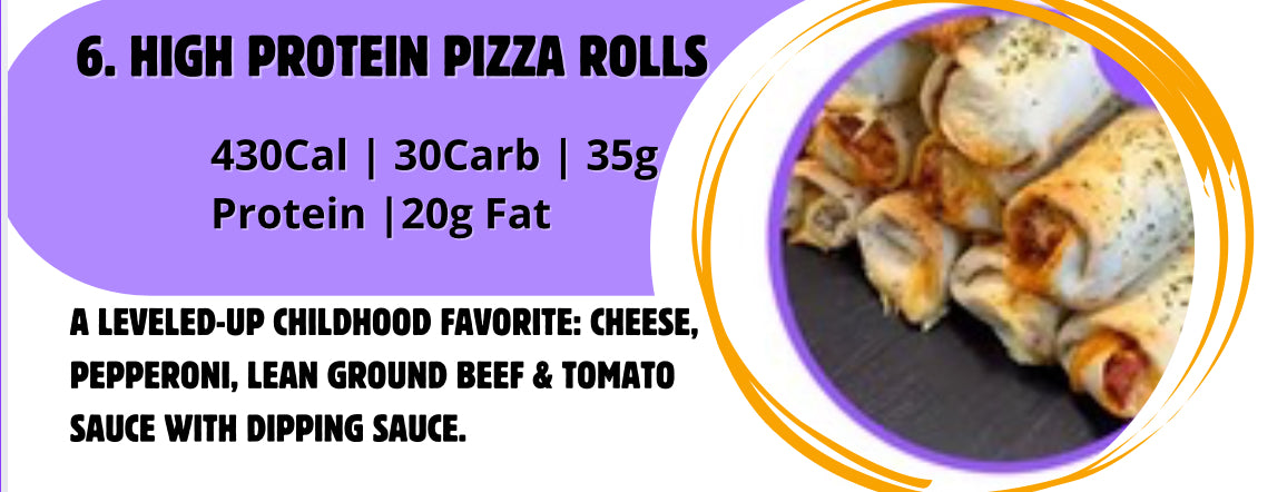 WEEKLY 5 MEALS PLAN